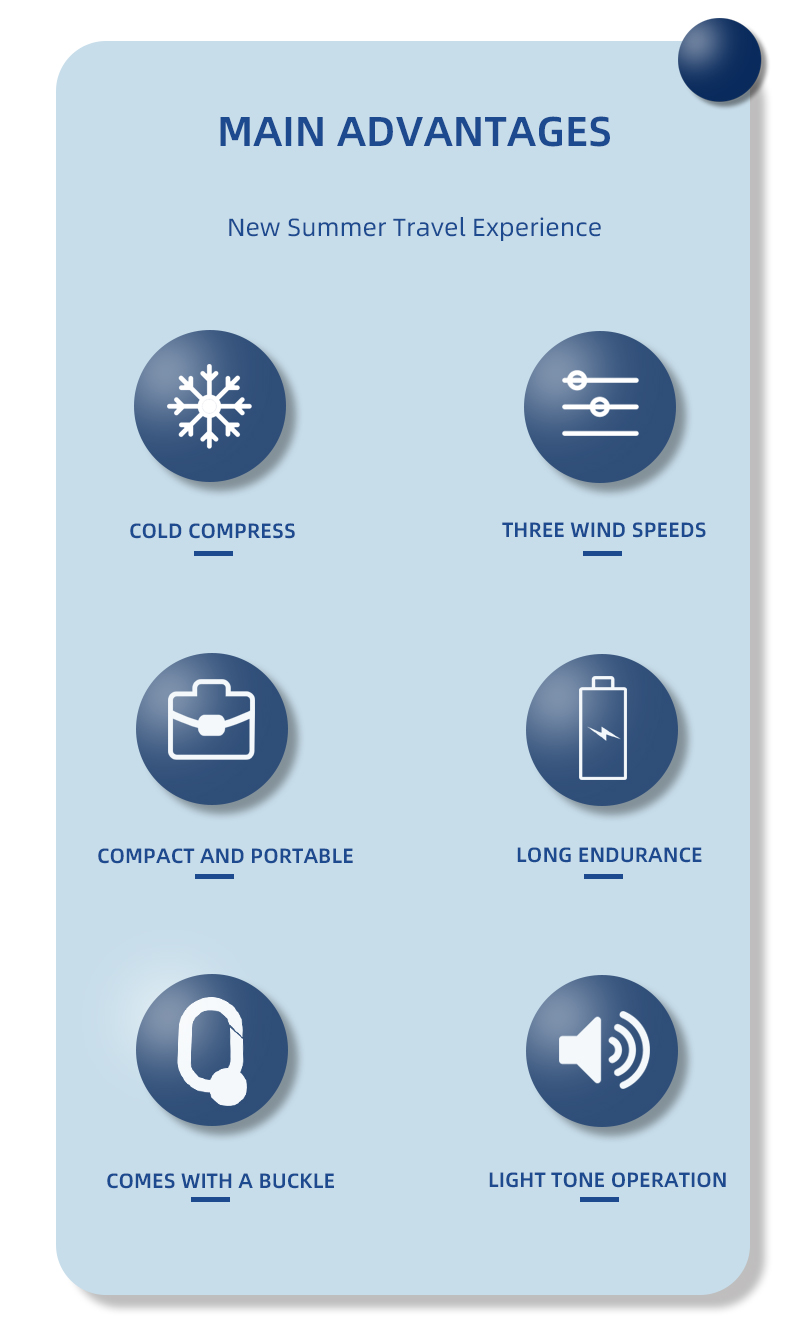 Refrigeration Handheld Fan YWF006 – portable fan detail 2