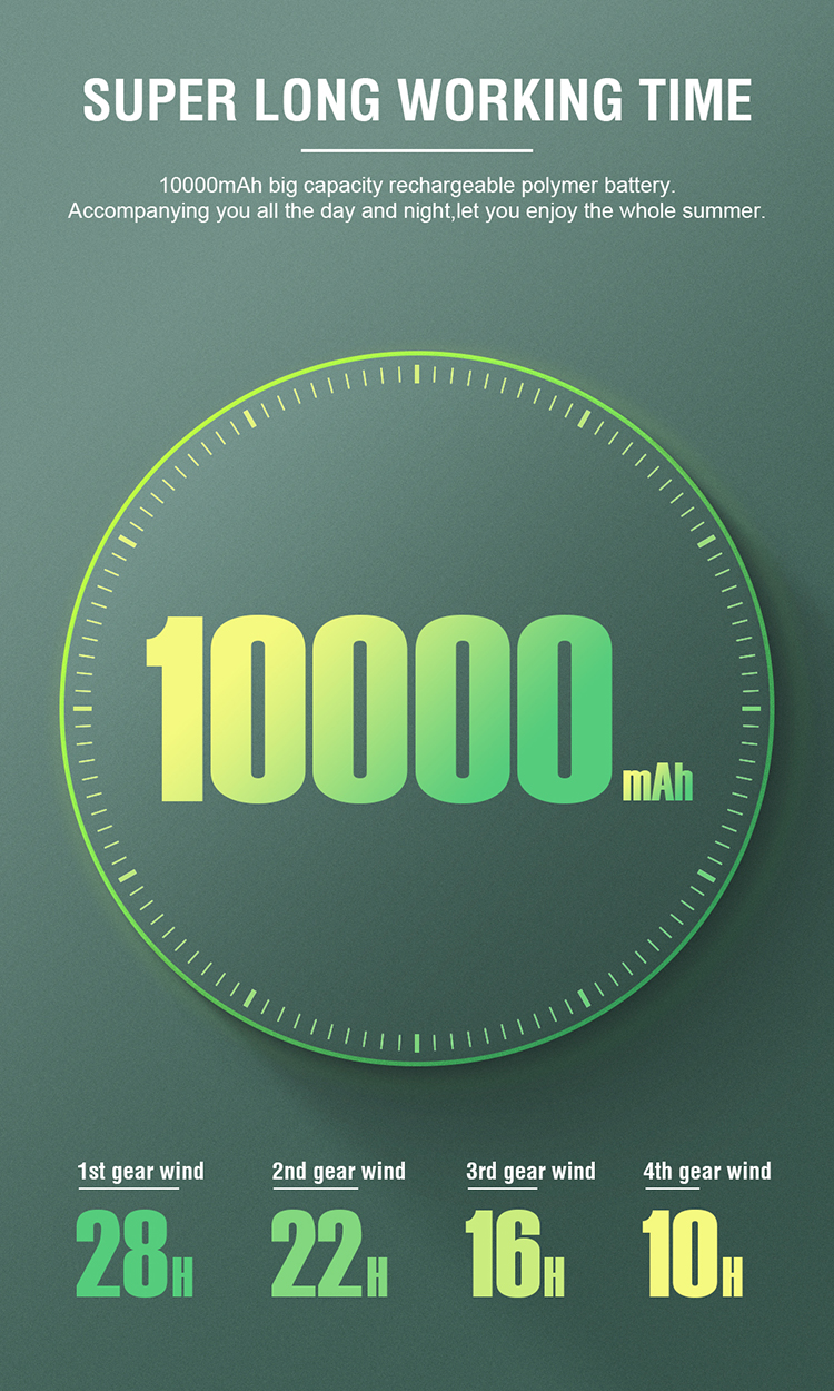 Portable Camping Fan YWF018 – portable fan detail 2