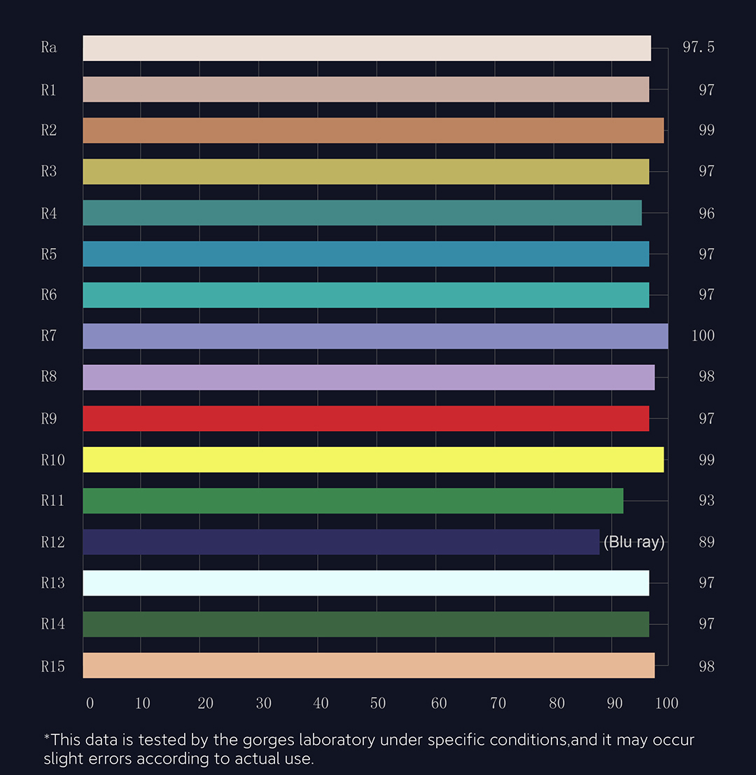 Monitor Light Bar YWD008 – monitor light detail 4