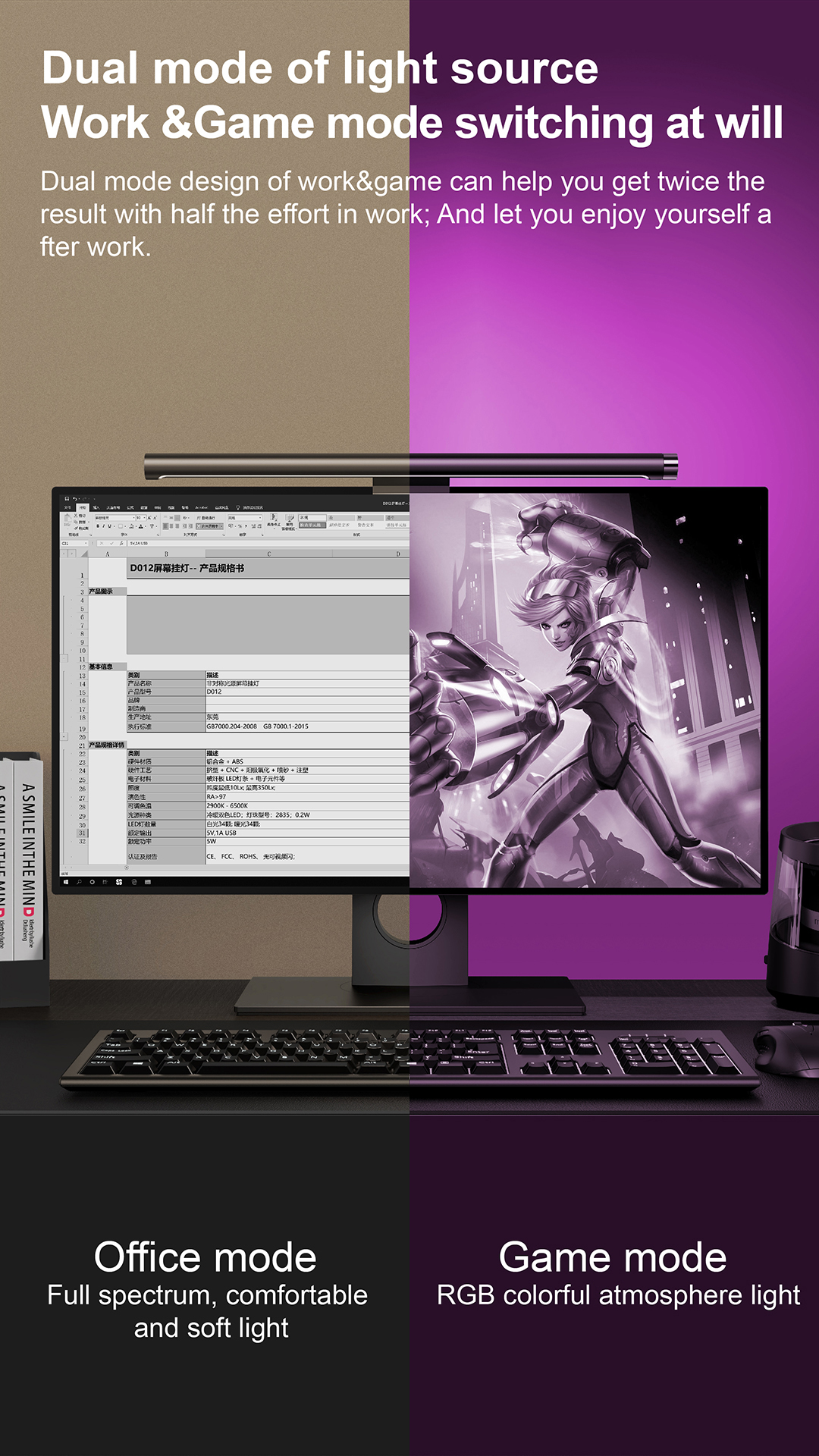 Monitor Light Bar YWD008 – monitor light detail 8