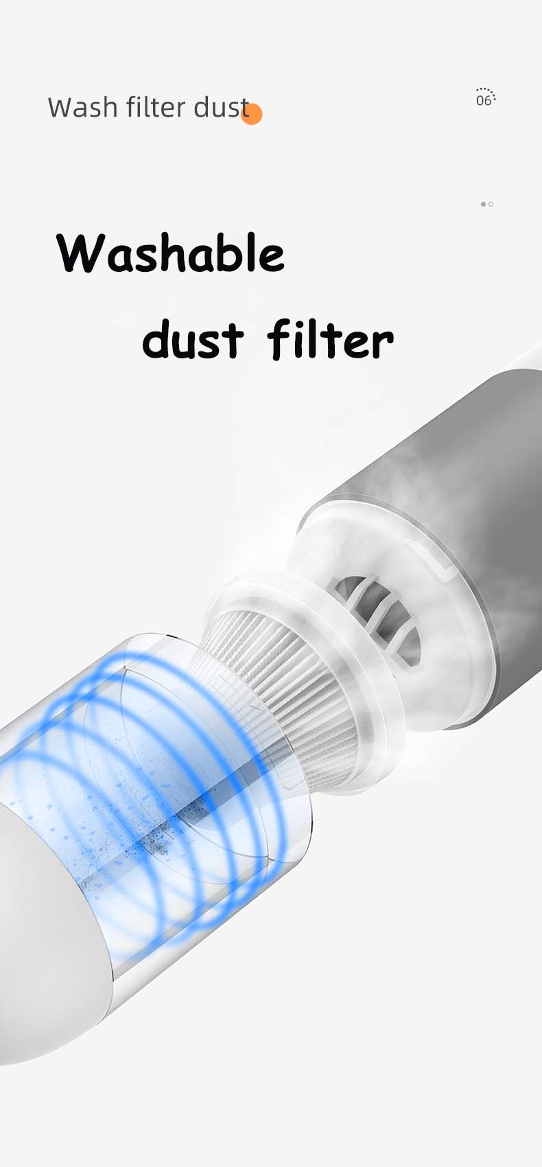 YWYM Vehicle Vacuum Cleaner YWV001 – home gadget detail 9