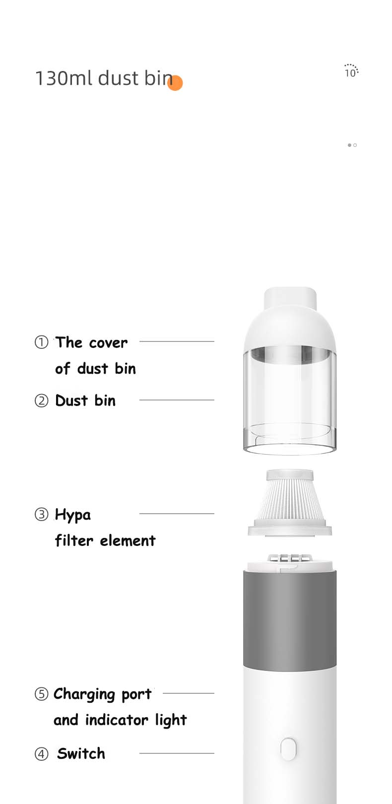 YWYM Vehicle Vacuum Cleaner YWV001 – home gadget detail 14