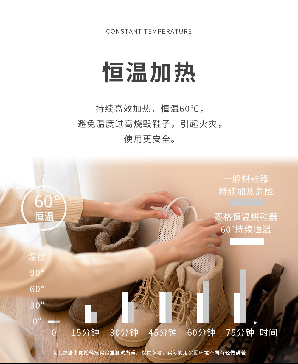 Shoe Dryer YWA010 – shoe dryer detail 6