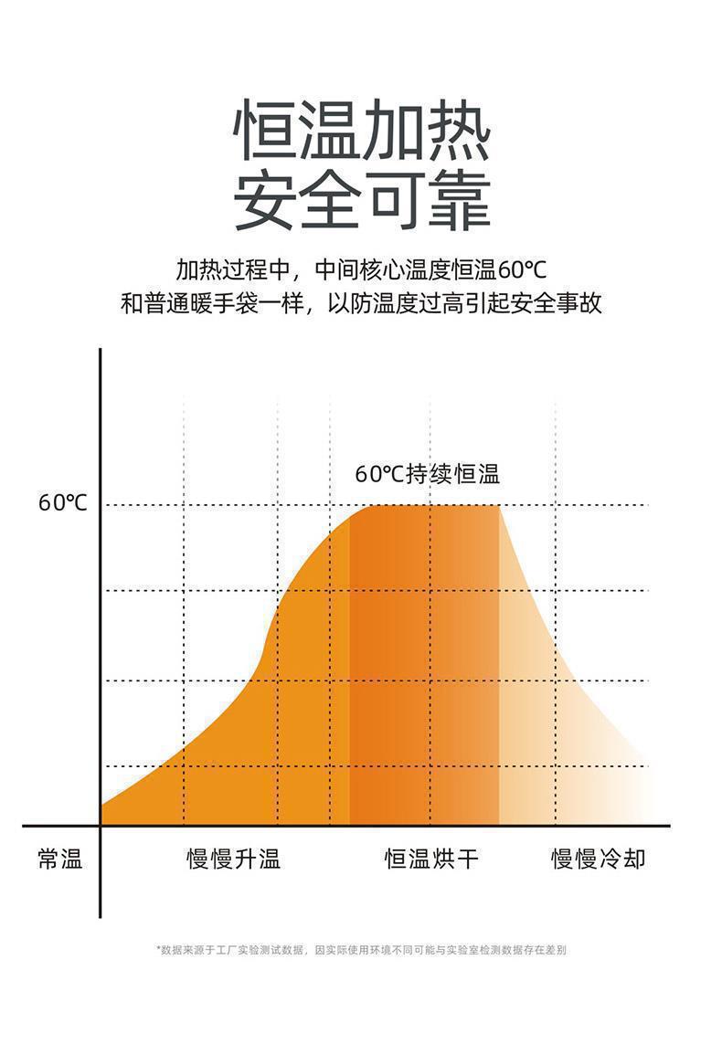 Shoe Dryer YWA011 – shoe dryer detail 7